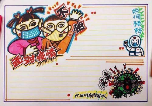 新型冠状病毒飞沫传播手抄报手抄报图片大全集