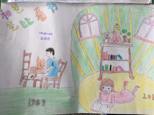 写美篇孩子们通过自己做的手抄报 用图画和彩笔记录了爸妈与自己童年