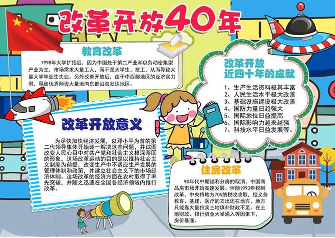 改革开放精神手抄报深圳市改革开放40周年手抄报 70周年手抄报2024