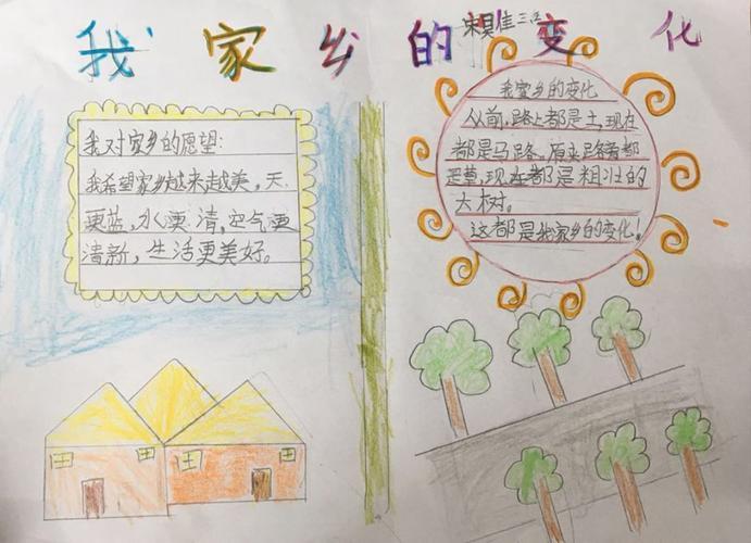 家乡的变手抄报 手抄报简单又好看