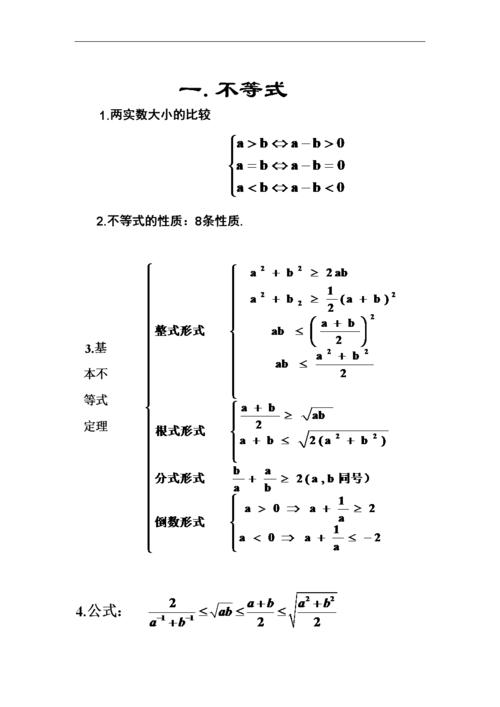 方程与不等式知识树手抄报数学知识树手抄报