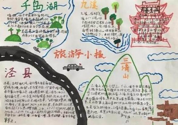 旅游攻略小学生手抄报小学生手抄报