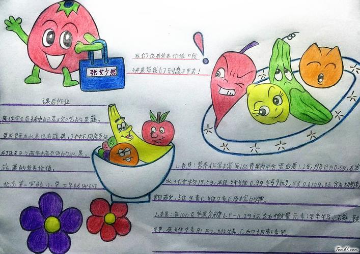 合理膳食手抄报版面设计图5