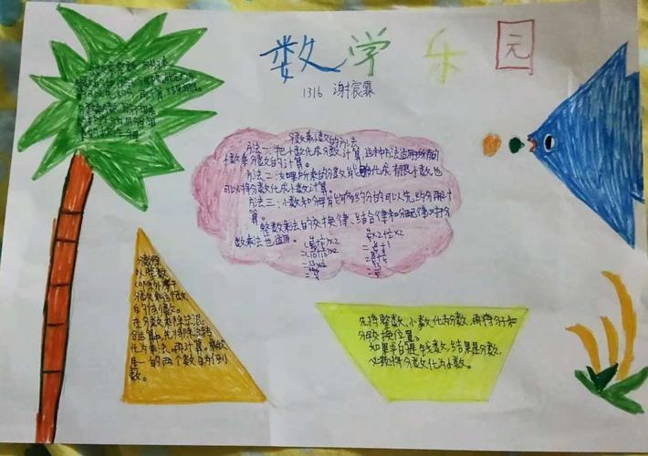 城南完小1316班数学期中复习活动 手抄报制作竞赛