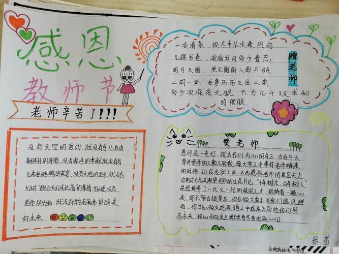 我为老师点赞的主题手抄报老师手抄报 我为老师点赞的主题手抄报老师手抄报