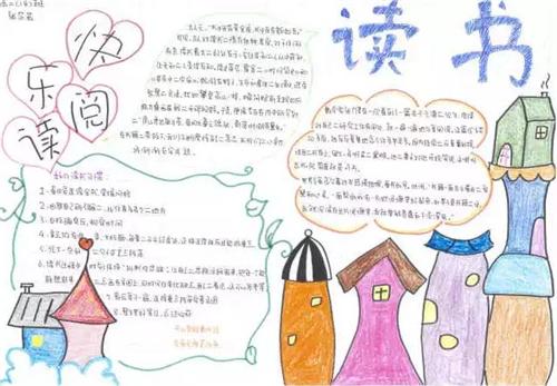 关于2024世界读书日手抄报精美图片最新精选 读书手抄报5篇精选