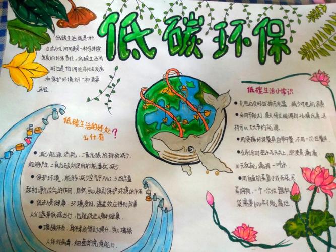 低碳环保手抄报
