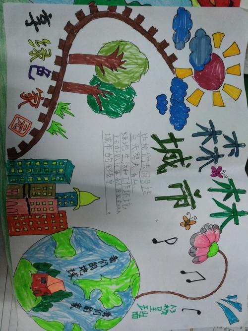 画美丽乡村未来家园手抄报绿色家园手抄报 画美丽乡村未来家园手抄报绿色家园手抄报