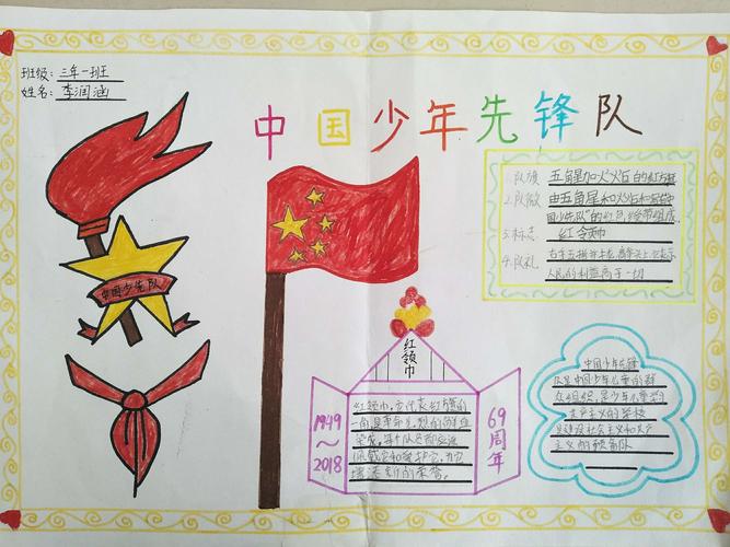 学生手抄报展示