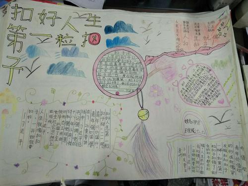 7年级7班的手抄报 《人生的第一粒扣子》