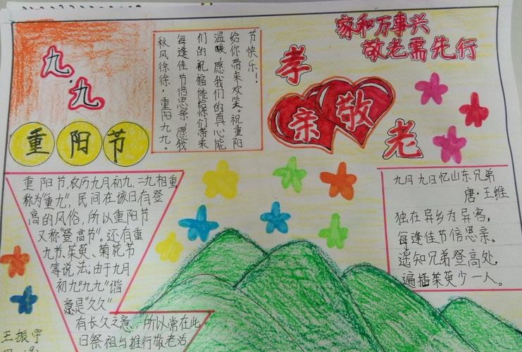重阳节手抄报 重阳节手抄报大全