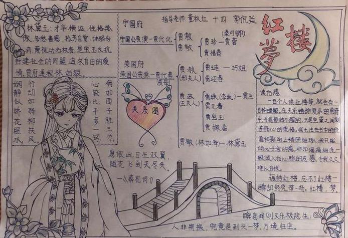 《红楼梦》手抄报优秀作品展红楼梦手抄报简单又漂亮红楼梦里梦红楼-古代书籍手抄报简单又漂亮