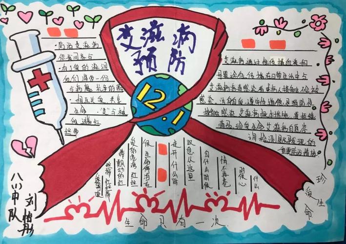 班讯丨知艾防艾健康成长银鹰文昌中学2024级1班举行预防艾滋病手抄报