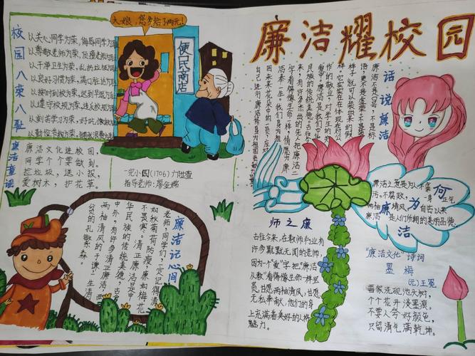 蓝山县第一完全小学2024年廉洁文化进校园 廉洁在我心中 手抄报