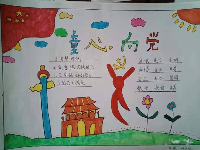 童心向党筑梦成长红色手抄报作品展览第十七期