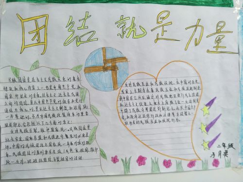 买家集学区团结小学2024年民族团结进步手抄报展评活动