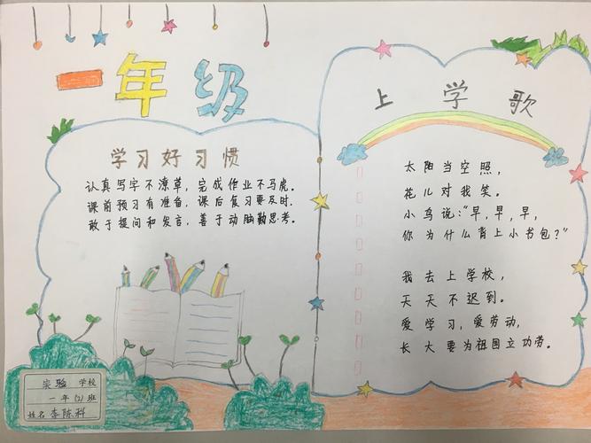 我是小学生手抄报 一 2 班