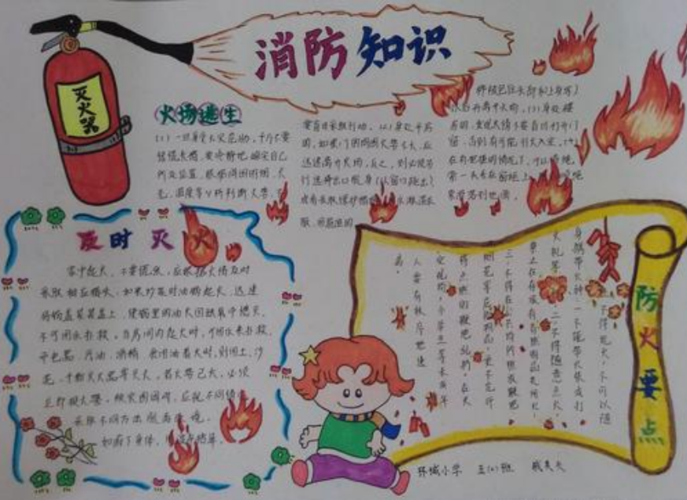 高中生消防安全手抄报图片 高中生消防安全手抄报图片