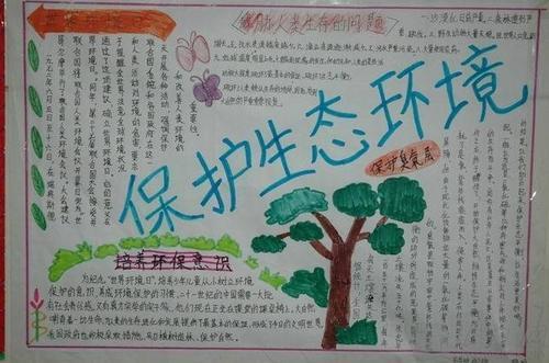 画小学社团课手抄报《保护地球》本节课设计意图培养孩子保护环境意识