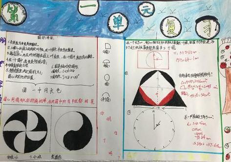 关于圆的整理和复习的手抄报学习的手抄报车轮是圆的数学手抄报简单的