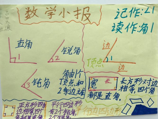 锐角直角钝角平角周角手抄报手抄报简单又漂亮