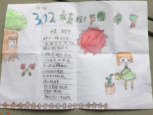 12植树节手抄报图片大全