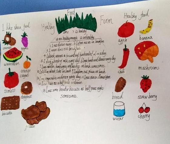 关于英语四年级食物菜单手抄报四年级英语手抄报美食英语手抄报图片