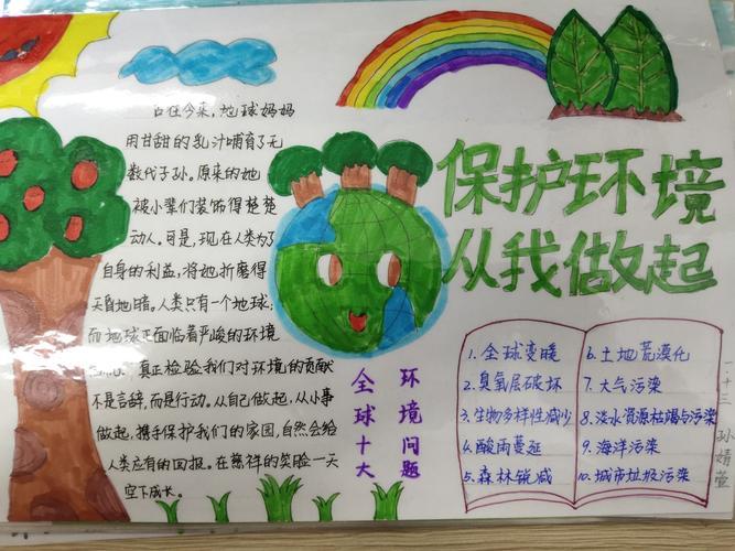 绿色粮仓大美榆树主题手抄报绿色手抄报