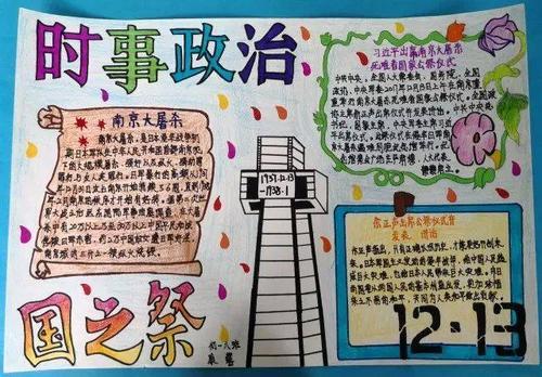 政治手抄报简笔画政治手抄报小学生政治协商会议手抄报怎么画政治协商