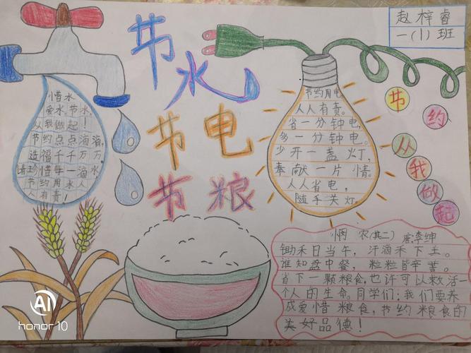 节水节电节粮手抄报节粮节水节电手抄报大全手抄报节粮节水节电节能 节水节电节粮手抄报节粮节水节电手抄报大全手抄报节粮节水节电节能