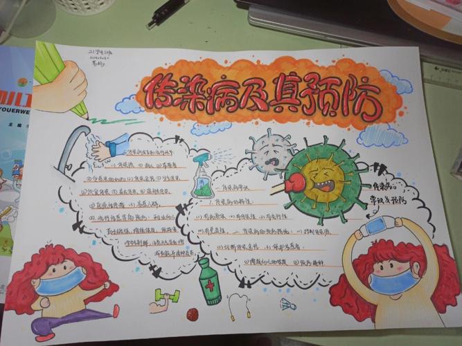 手抄报传染病及其预防