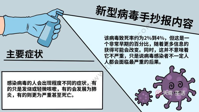 手抄报模板大全以艺战疫创酒精的用处的手抄报 手抄报模板大全王忠瑞