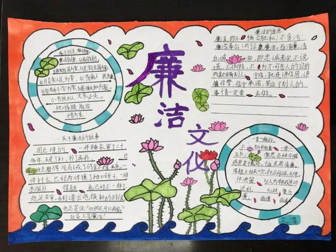 清廉校园主题手抄报清廉校园主题手抄报模板