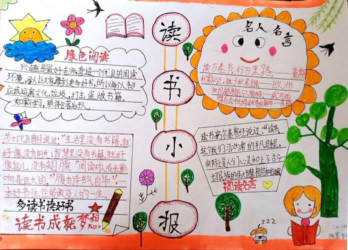 让阅读成为习惯 让书香飘逸校园 泗洪通州实验学校阅读手抄报征集.