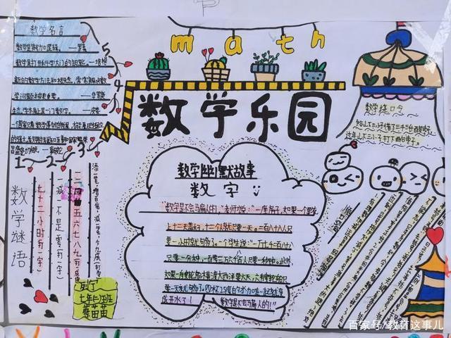 列宁学校七年级数学组举行数学手抄报比赛