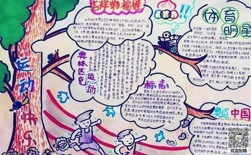 关于运动主题的手抄报-团结一心共创佳绩3