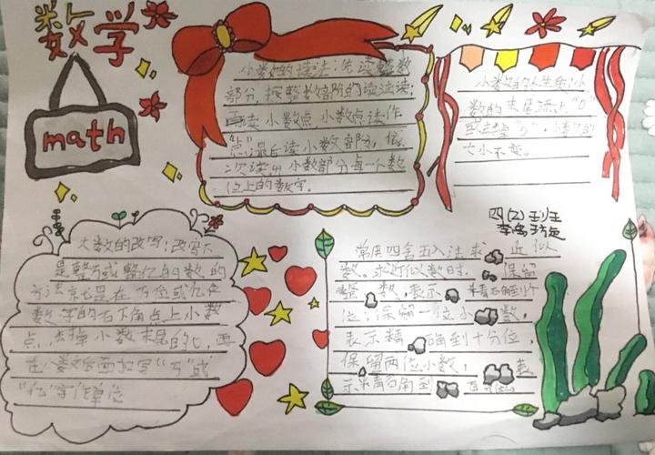 第四单元手抄报