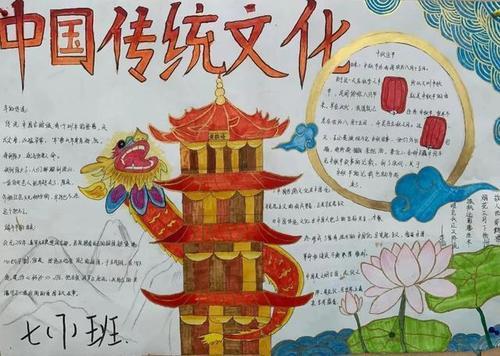 关于徽州文化手抄报的题目小学生黄山美旅游小报手抄报word模板旅游