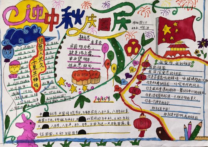 沭阳县外国语实验学校小学部 迎中秋庆国庆 绘画手抄报比赛活动