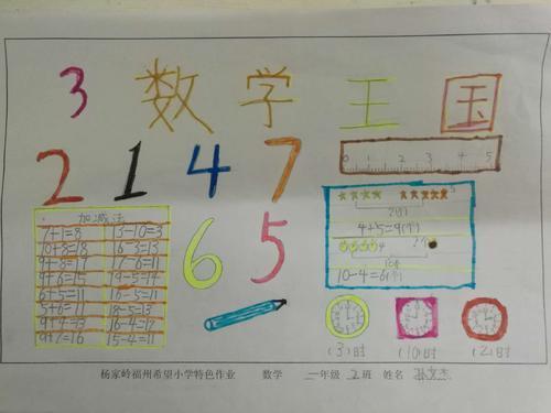 一年级1班2班数学手抄报优秀作品展一年级手抄报一年级数学20以内退位