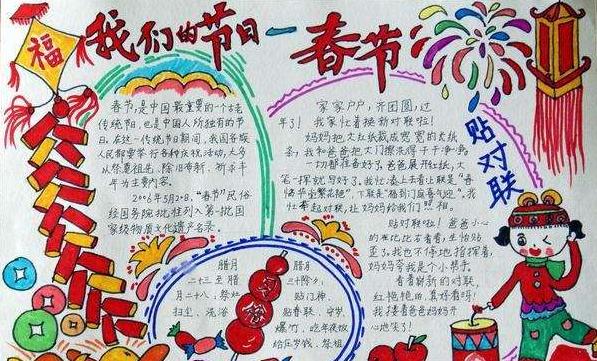2024年春节手抄报简单又漂亮