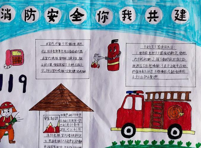消防安全从做起手抄报消防安全手抄报