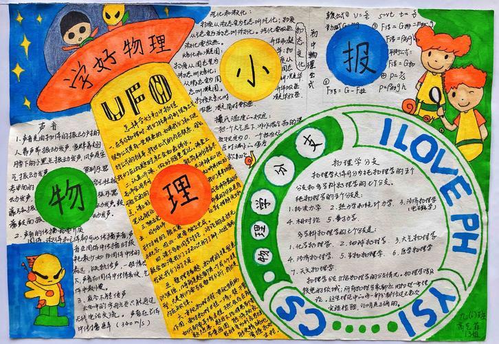 数学单元整理手抄报物理手抄报