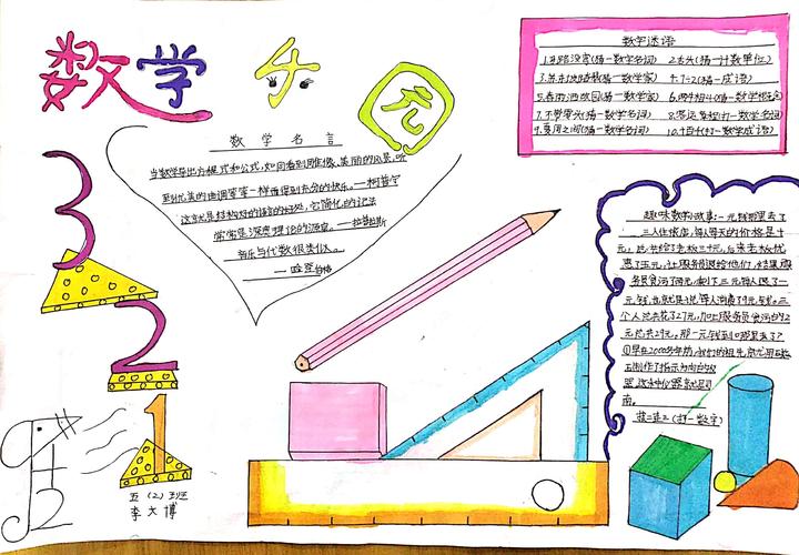 让喜悦与数学同行 通渭县思源实验学校五年级 2 班数学手抄报展示