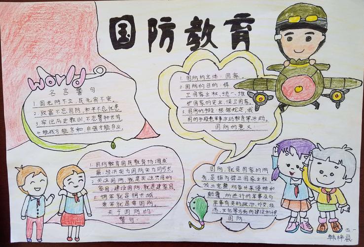 耀华小学五年级一班 国防教育记心中 之手抄报展