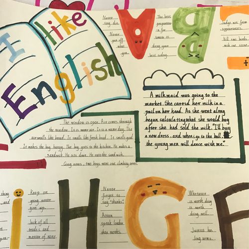 学科节之五六年级英语手抄报评比