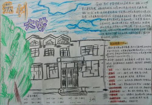 苏州大学手抄报 养天地正气 法古今完人