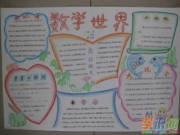 关于六年级数学手抄报内容大全