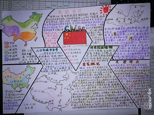 小图大世界 画里藏文章 八年级地理学生手抄报作品