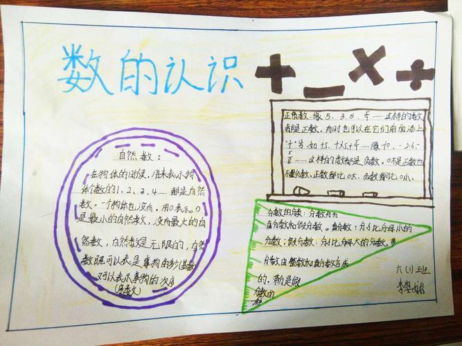 桥西教育疫情防控之华夏小学六年级数学手抄报作业展